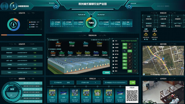 物聯網系統 物聯網系統
